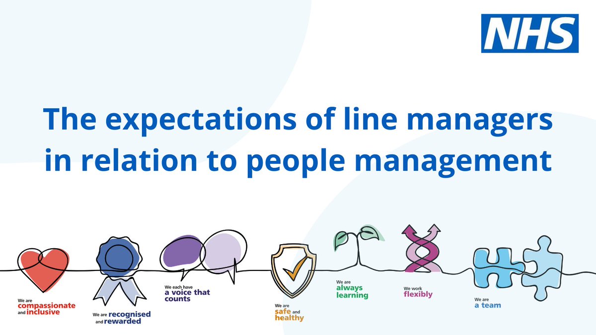 New resources on the expectations of NHS line managers aim to help leaders and managers embed the NHS People Promise and address the challenges set out in the NHS long term workforce plan. Are you an NHS line manager? Look here: bit.ly/ResourcesForMa…
 #OurNHSPeople #NHSLeaders