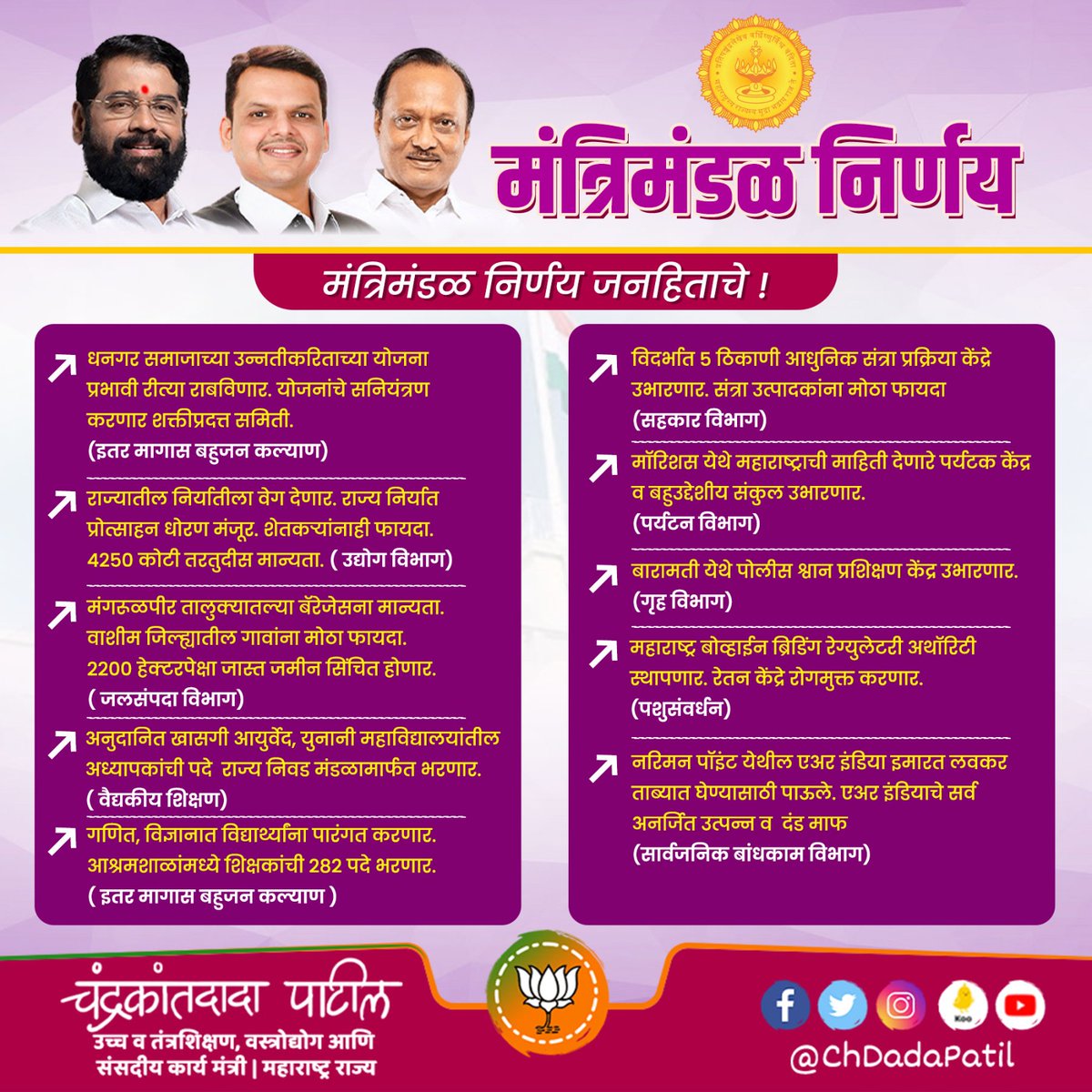 ChDadaPatil's tweet photo. मंत्रिमंडळ निर्णय !
सरकार गतिमान, निर्णय वेगवान! 
आज दि ०८ नोव्हेंबर २०२३ रोजी झालेल्या मंत्रिमंडळ बैठकीतील निर्णय.

#cabinet_decision

@CMOMaharashtra @mieknathshinde @Dev_Fadnavis @AjitPawarSpeaks https://t.co/X3XCwufkbA