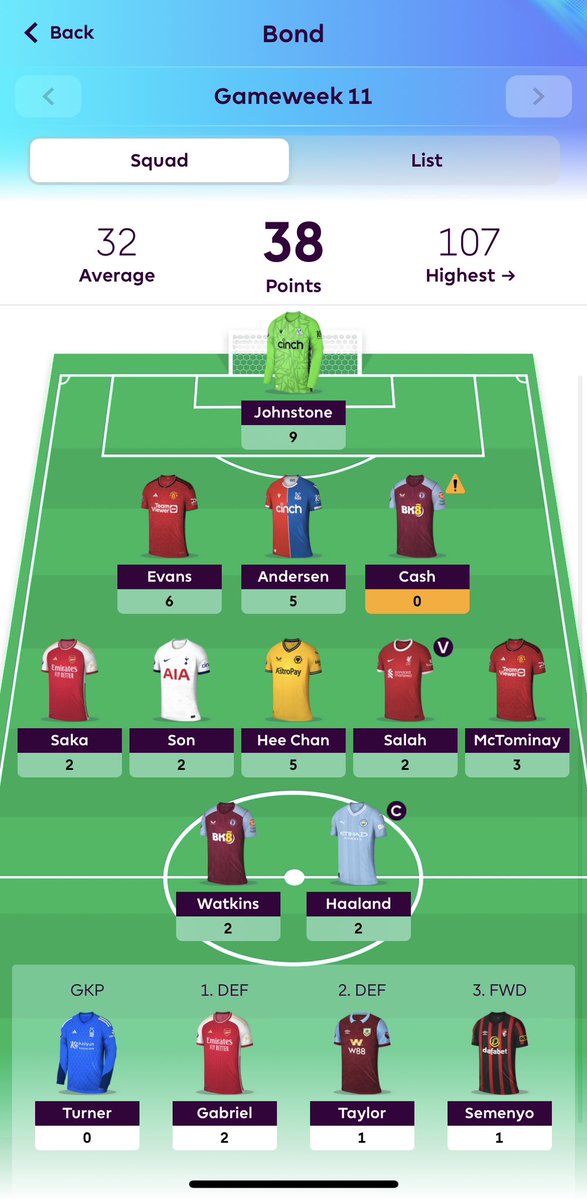 Rgamal89's tweet photo. @OfficialFPL #GW11 https://t.co/dawDwiFscu