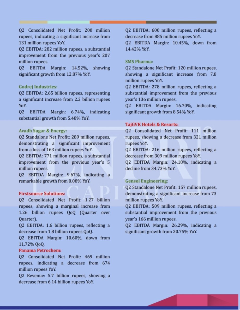 LnprCapital's tweet photo. Post Market Updates by LNPR
(08/11/23)

#LNPRPostMarketUpdates
#LNPRCapital https://t.co/TjILIHS2m5