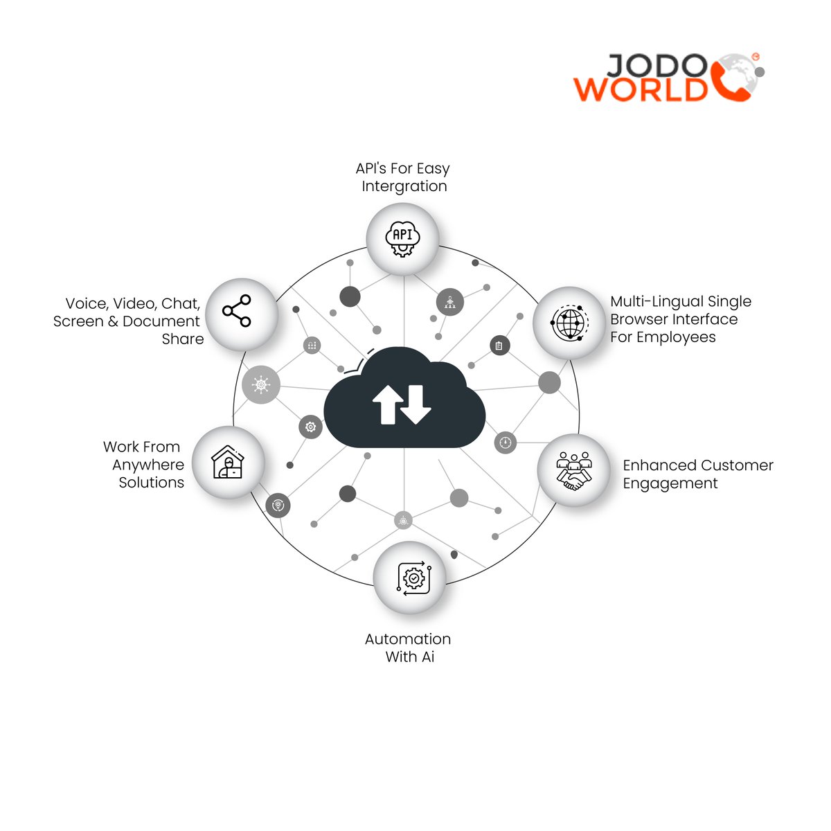 JodoWorld tweet media