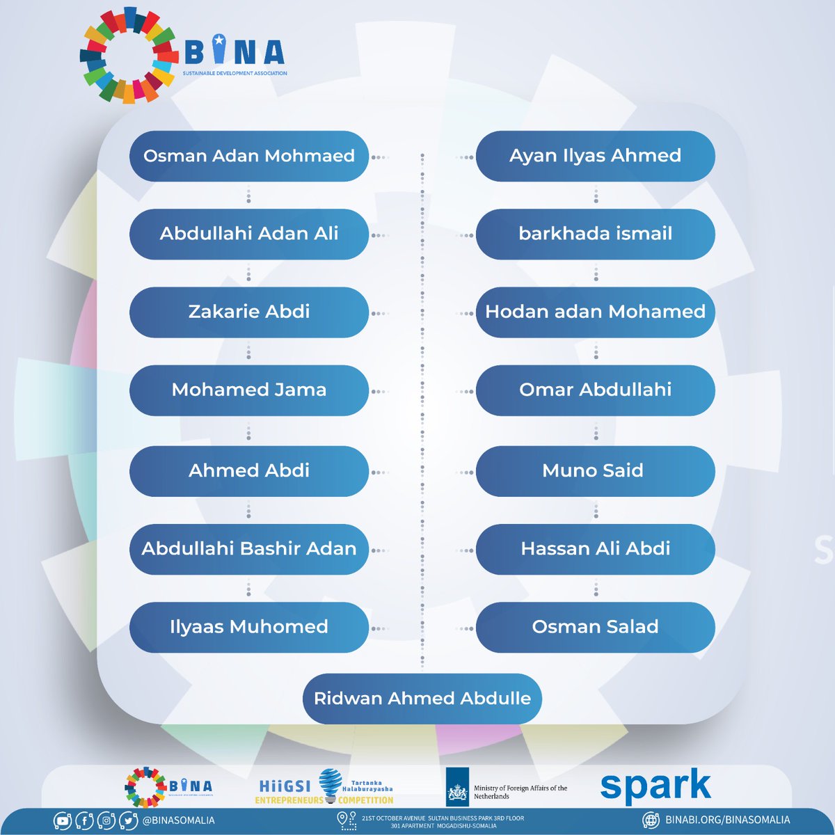 Bina Somalia (@BinaSomalia) / Posts / X