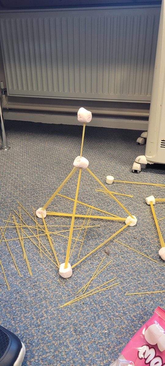 Gwasanaethau Digidol HDD Digital Services tweet media