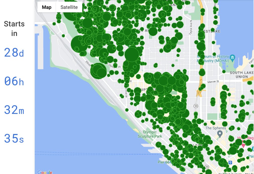 Telana (formerly Ancoris) tweet media