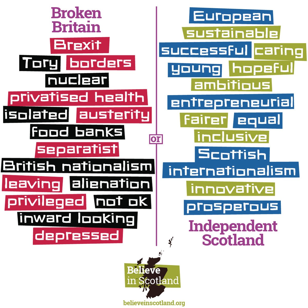 🟦 What would you choose?

🤔 An Independent Scotland or Broken Britain?