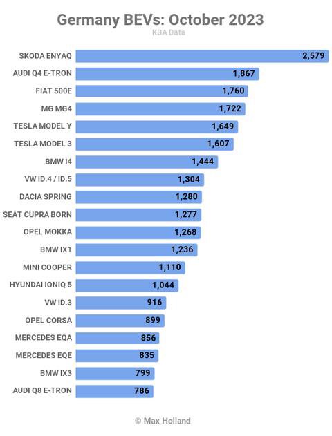 Stepan Rehak tweet media