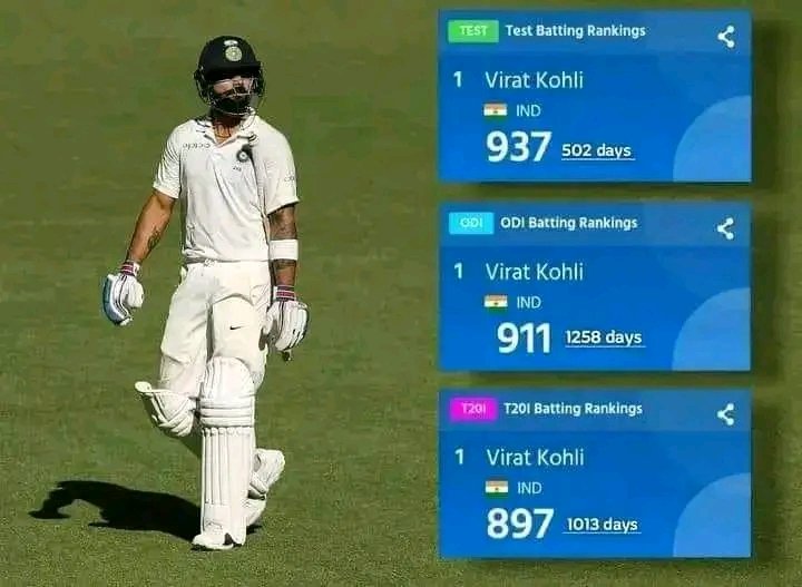 Built different. The legend #kingkohli 

#ViratKohli𓃵 #No1 #GlenMaxwell #ICCCricketWorldCup23 #ICCWorldCup2023 #Ranking #outage #Maxwell #IndianCricketTeam #India