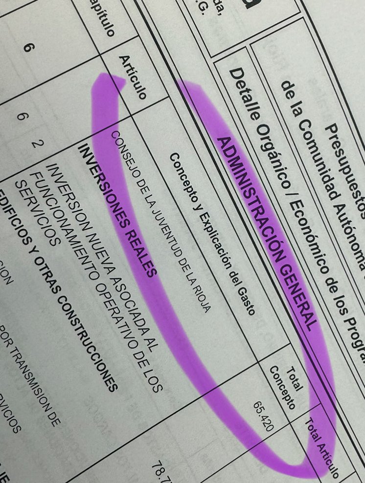 Estamos igual de contentas que este emoji 💃🏻💃🏻

🗣️¡Buenas noticias! 

Los 📊presupuestos 2️⃣0️⃣2️⃣4️⃣ nos aumentan ↗️ la cuantía 💰🤑

Creer 🫂 en la juventud riojana y crecer en políticas juveniles✍🏻 es el objetivo 🚀