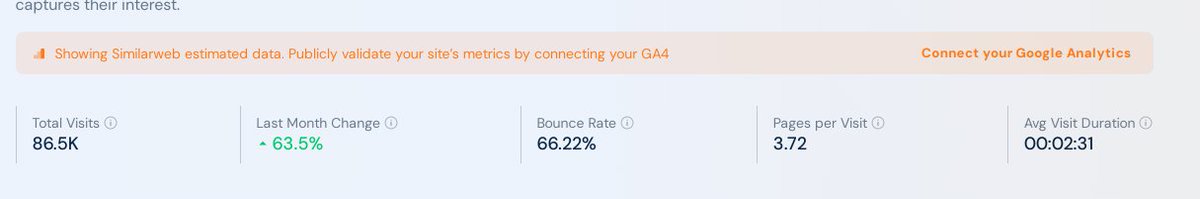 Low DR High Traffic Sites tweet media