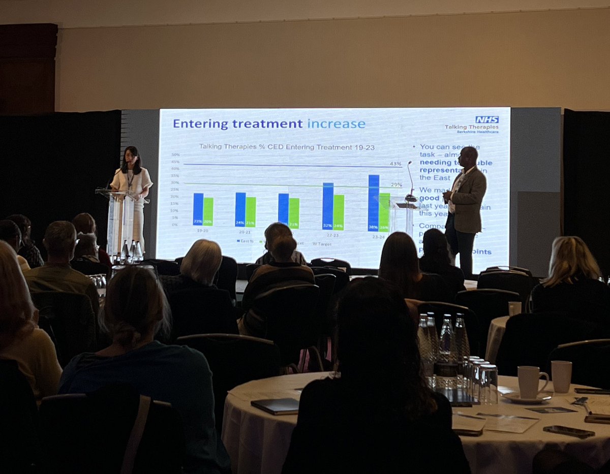 BerkshireQI's tweet photo. Great hearing from Ana and James from our @TTBerkshire service and how they have used an #A3 and #QMIS to improve access to the service using #coproduction and different outreach ideas! Fantastic to see outcomes from the project and the impact this has had 🙌🏻📊 @BHFT https://t.co/C4A5aUraLo