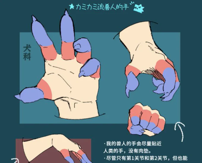 ⭐️宣伝⭐️ セルシスの中国合弁会社 聯合優創(UNICORN)様よりカミカミのケモノ、獣人の描き方を中国語に翻訳してくださったものをサイトに掲載して頂きました‼️ ありがとうございます😊✨‼️ 当サイトに全体絵載せてますので良ければぜひご覧くださいませ🐺🤍 (返信欄にリンク載せてます↓🔗
