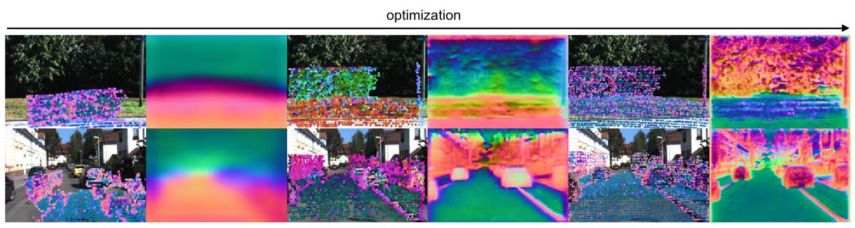 Very cool work by Frank Fu & @MauriceFallon extending Back to the Feature to Camera-Lidar calibration. Learned image-lidar representations + differentiable geometry optimization FTW! As expected, great generalization compared to black-box deep nets.