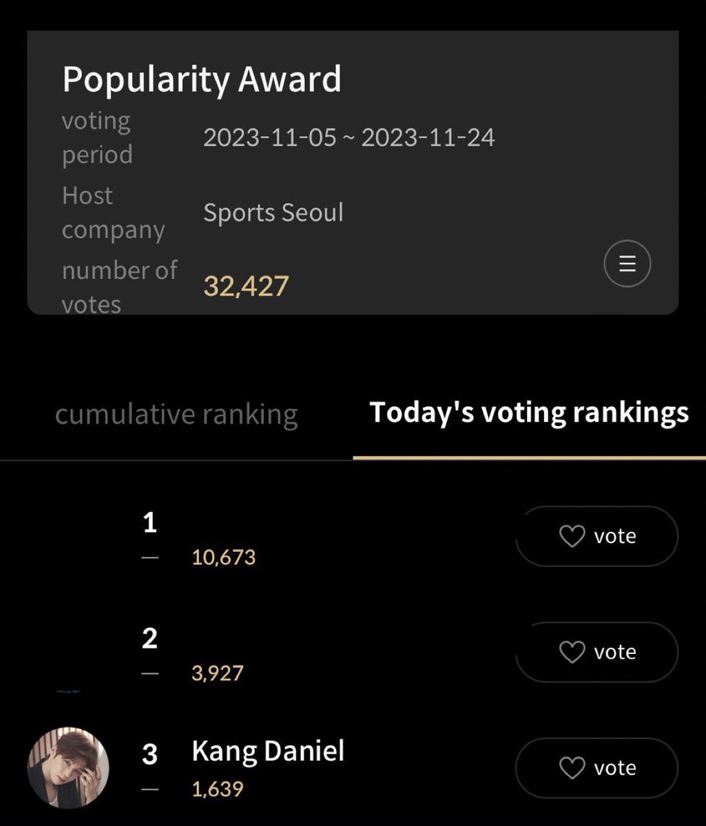 SqKDTH's tweet photo. 🚨อย่าลืมลงโหวต SMA ในหมวด 인기상
🎯 เป้าหมาย 4,000 โหวต ต่อวัน
📝 150 Boosters = 1 vote
📝 โหวตได้สูงสุดแอคละ 10 โหวต
Vpn เกาหลีเพื่อโหวต
🔗iOS: https://t.co/ykzLNLDKCn
🔗Android: https://t.co/yxf1Um36ti
#KANGDANIEL #강다니엘 https://t.co/T0PnOzYI8s