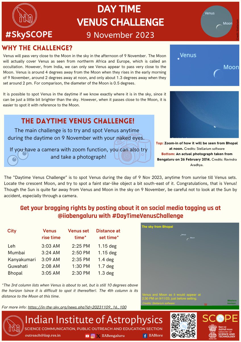 #DaytimeVenusChallenge Venus will pass very close to the Moon on 9 Nov 2023, and will be closest when they set. Check out our twin posters to know more about the event itself and what the challenge is! #VenusAndMoon @dstindia @asipoec @fiddlingstars @CosmosMysuru @JNPlanetarium