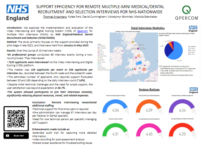 Qpercom's tweet image. Poster and Video 110 about Multi-Mini-Interviews for #advancedpractice2023