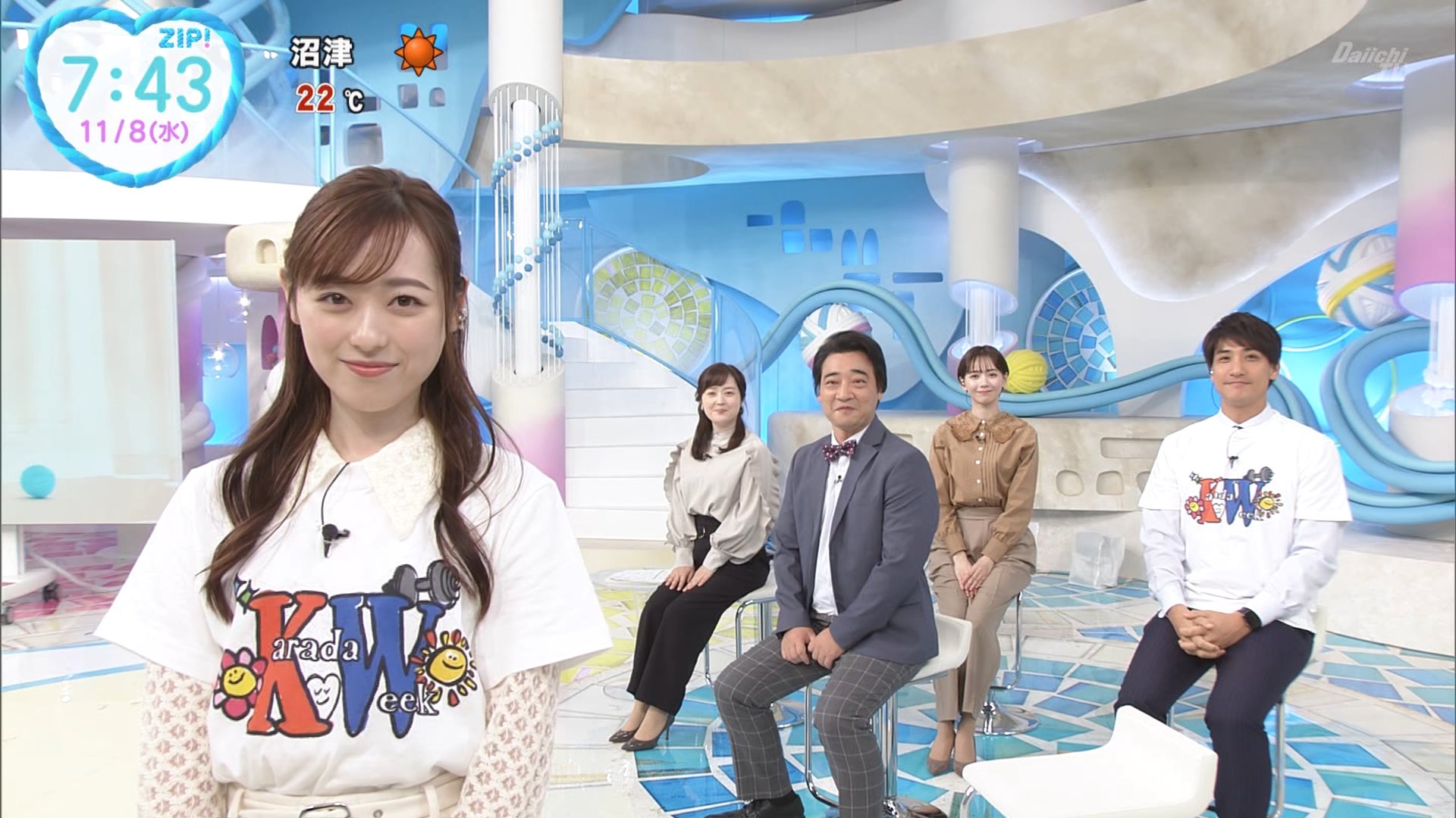 ナンガ(^O^)σ on X: 