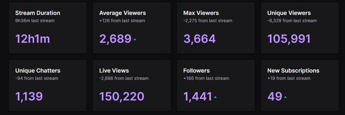 Watch ғᴀɴᴅʏ's leaked NSFW photo on TwXstars