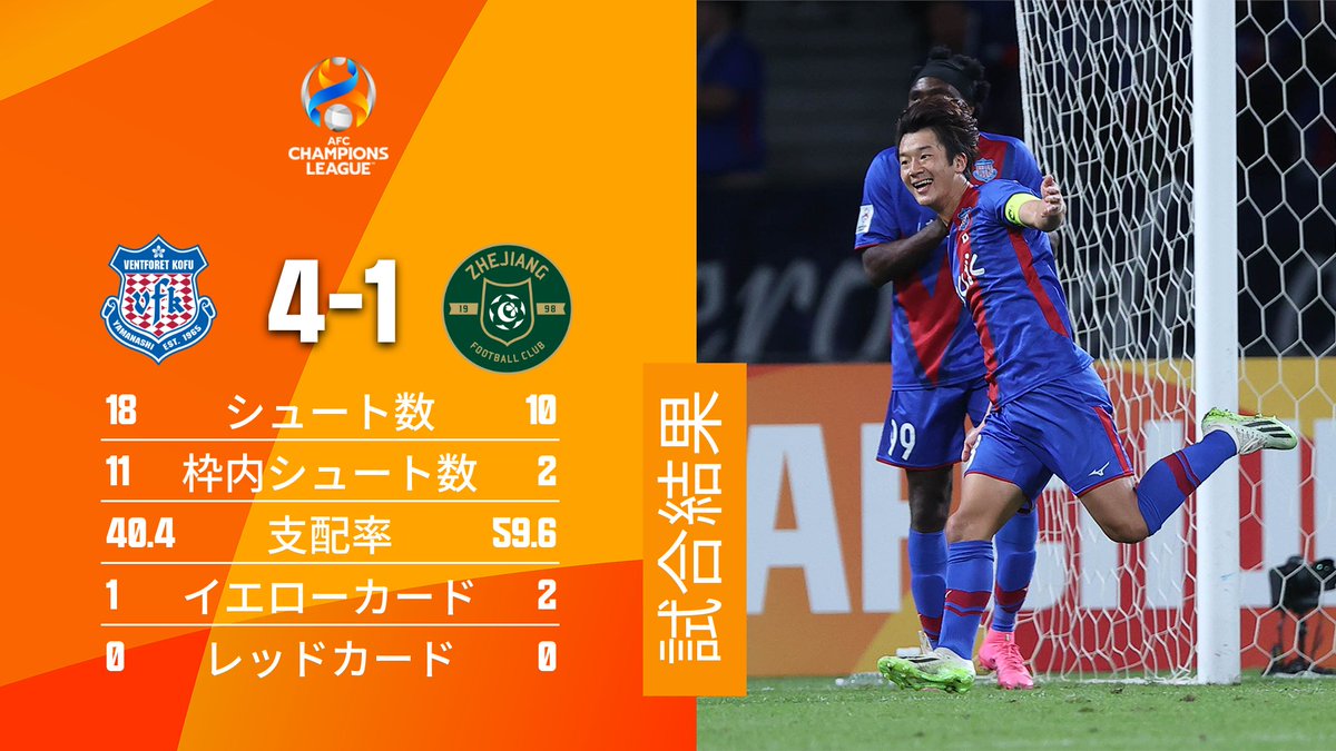 ヴァンフォーレ甲府 (@vfk_official) on X