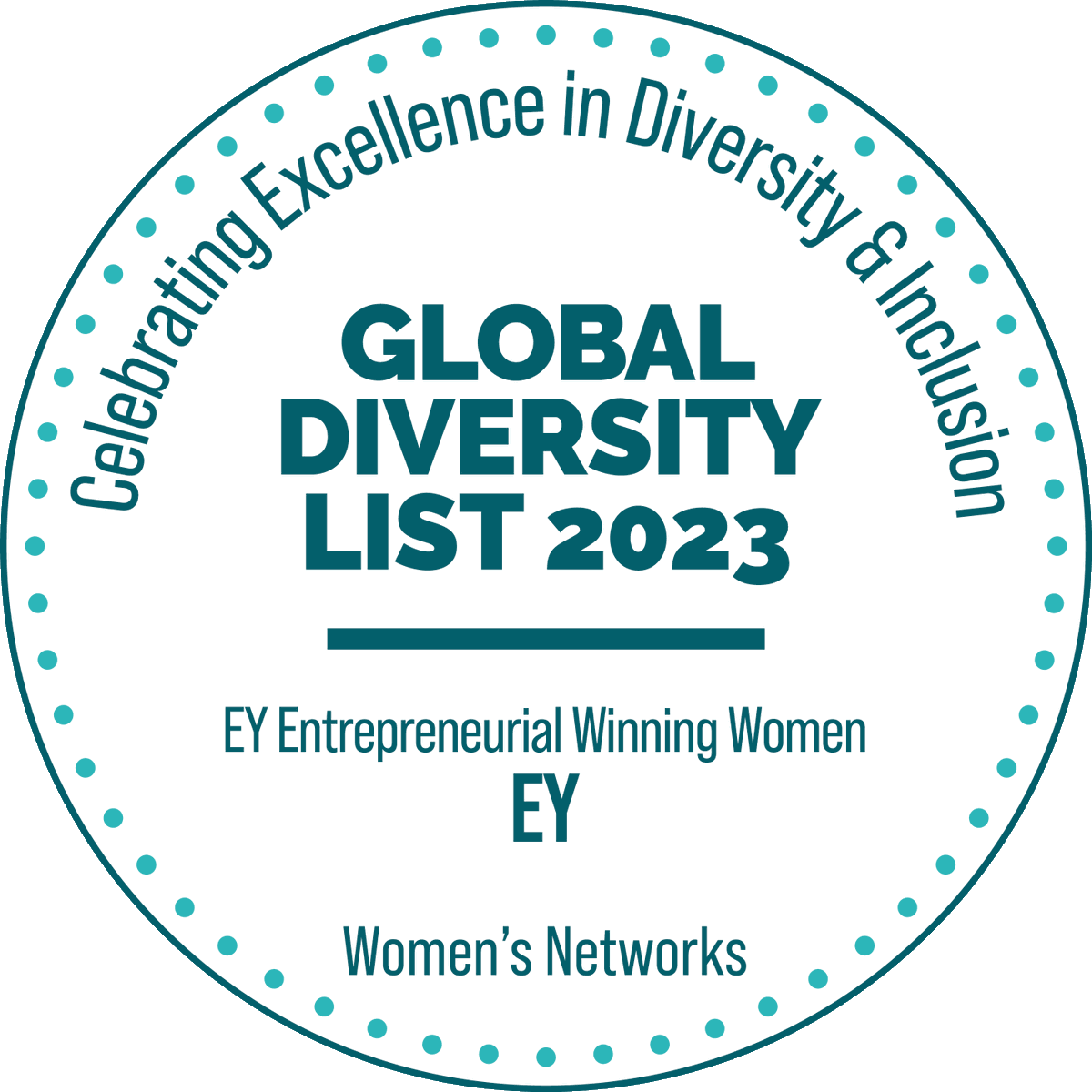InclusionList's tweet photo. It's time for our Women's Networks! @EYnews #EYEntrepreneurialWinningWomen have made it onto the #GDL23. Congratulations, all! #GDL23 https://t.co/slfCOadqdC https://t.co/AHuQiE1Vrw