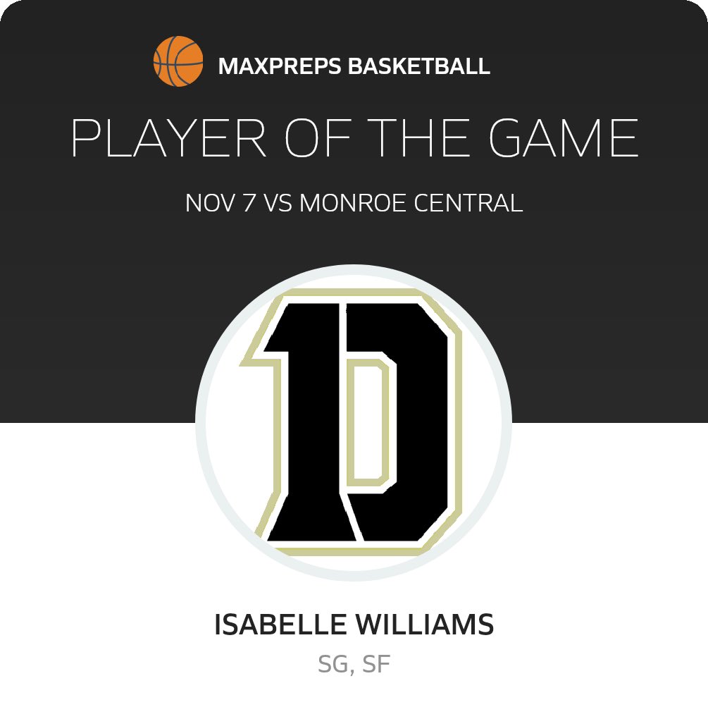 Congrats <a href="/iwilliams242/">isabelle williams</a>