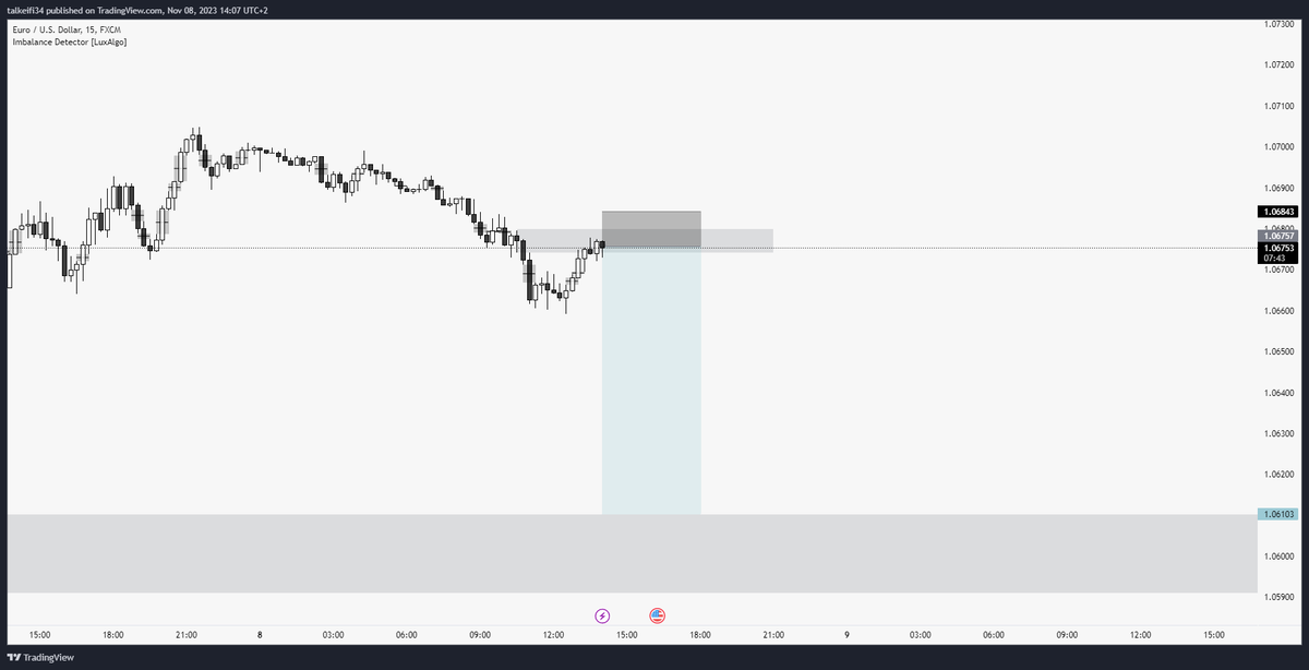 TKeifi's tweet photo. EURUSD Short💪 https://t.co/uWo38WT71T