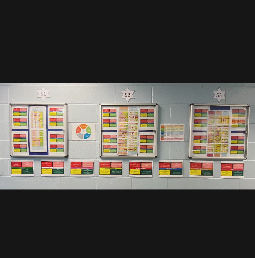 LochendHighPEDept (@lochendpedept) on Twitter photo Your tracking is up! Come down and see how youβve been working this year. Do you want to improve? Ask your teacher what you need to do to make that happen! Letβs push ourself πͺπ»πβ€οΈπ #hardwork#determination#resilience
<a href="/LochendHigh/">Lochend Community High School</a> Your tracking is up! Come down and see how youβve been working this year. Do you want to improve? Ask your teacher what you need to do to make that happen! Letβs push ourself πͺπ»πβ€οΈπ #hardwork#determination#resilience
<a href="/LochendHigh/">Lochend Community High School</a>