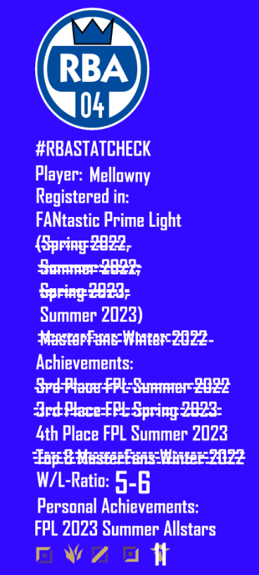 #RBASTATCHECK Number 8 is featuring <a href="/Mellowny__/">Mellow (ny)</a> , the first female player for the Royal Blue Army. She played 11 games in the <a href="/FPL_Turnier/">FPL | FantasticPrimeLight</a>, impressing everyone, which earned her the honor of FPL Summer 2023 Allstars Support. Thank you for being a part of RBA!