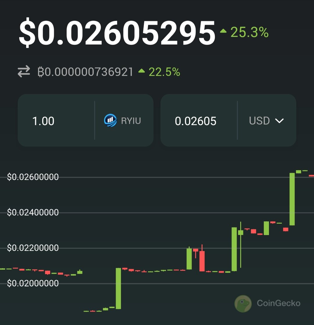 whale_usa's tweet image. #RYIU 1000X Gem on the move🔥

Only 20 Million supply💯

#CryptoNews #1000xgem #Definews #Maxwell #Gaza