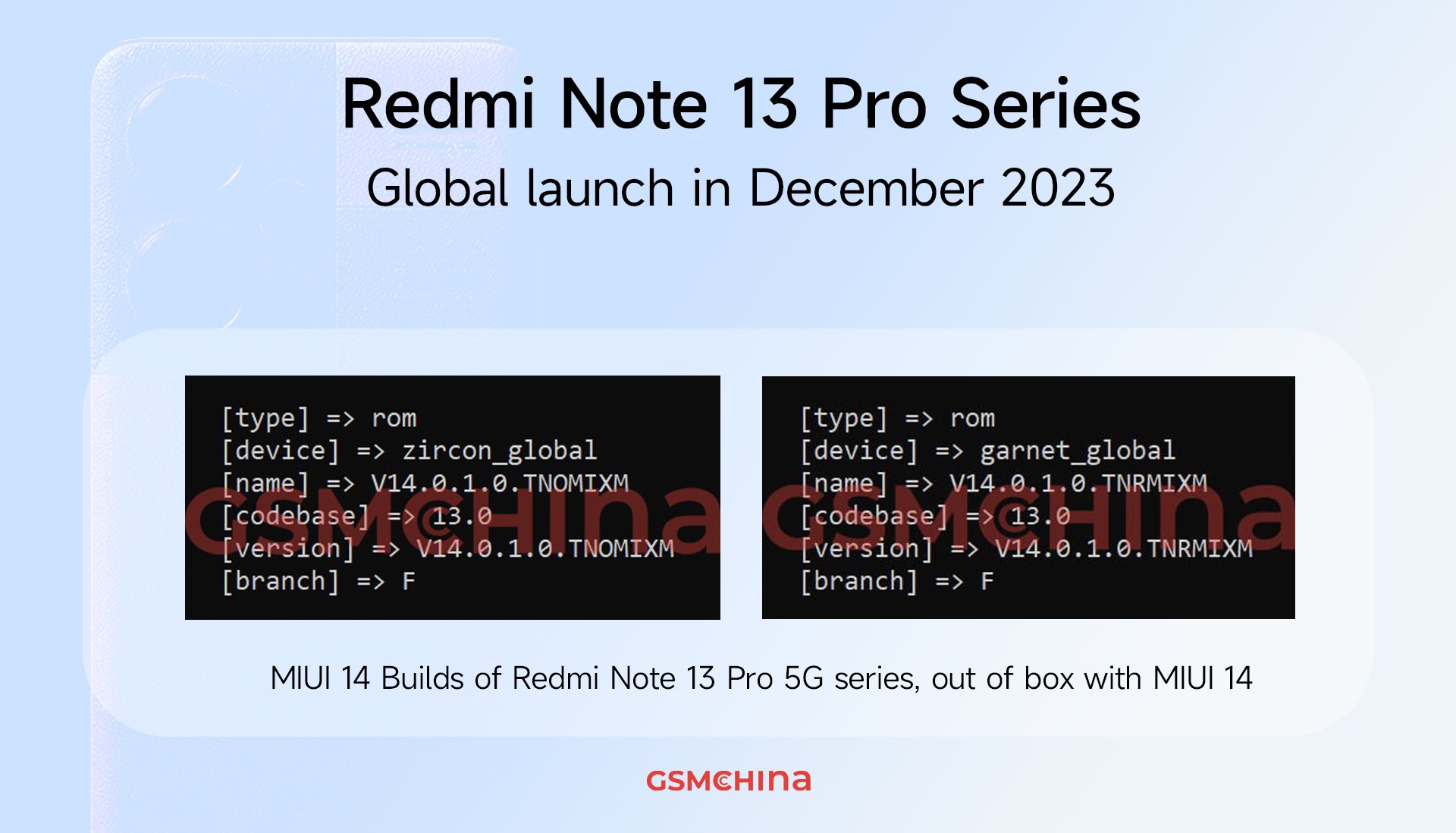 Xiaomi Redmi Note 13 series launch at 12 pm: Watch livestream, know specs