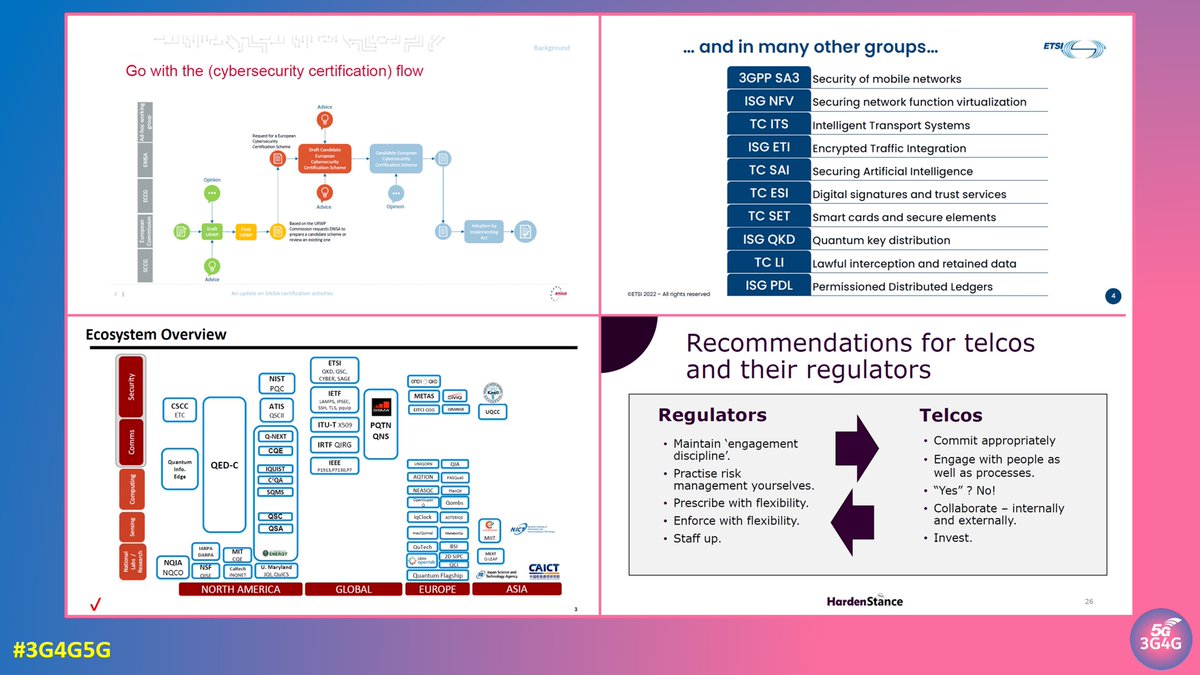 The 3G4G Blog: Presentations from ETSI Security Conference 2023 - blog.3g4g.co.uk/2023/11/etsi-s…

#3G4G5G #ETSI #TheStandardsPeople #Security #CyberSecurity #ETSIsecurityConf #SecurityConference #Standards #5G #Regulations #ZeroTrust #IoT #6G #AI #XR #QuantumSafe #Cryptography