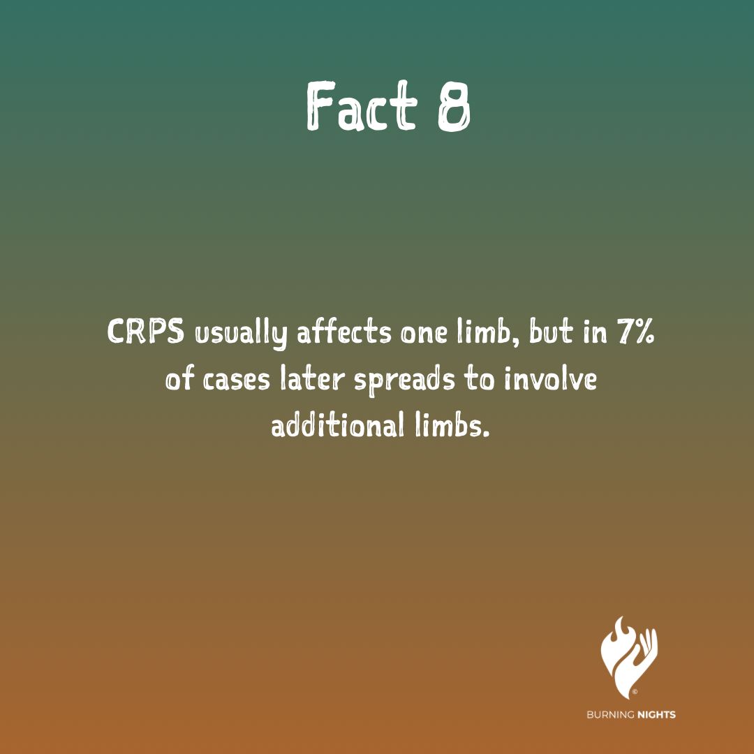 Fact 8
CRPS usually affects one limb, but in 7% of cases later spreads to involve additional limbs.

UK CRPS Guidelines by Royal College of Physicians.

•
•
•
•
•
 #CRPS #chronicpain #CRPSWarrior #chronicpainawareness #CRPSawareness #CRPSSupport