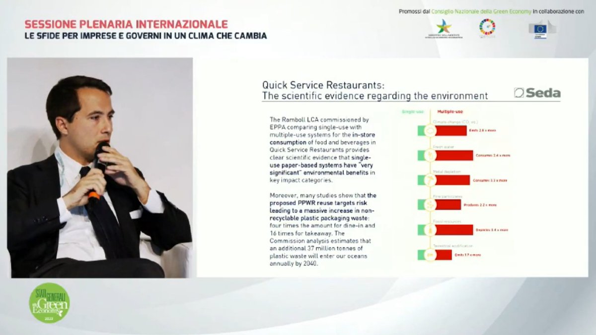 Seda International Packaging Group tweet media