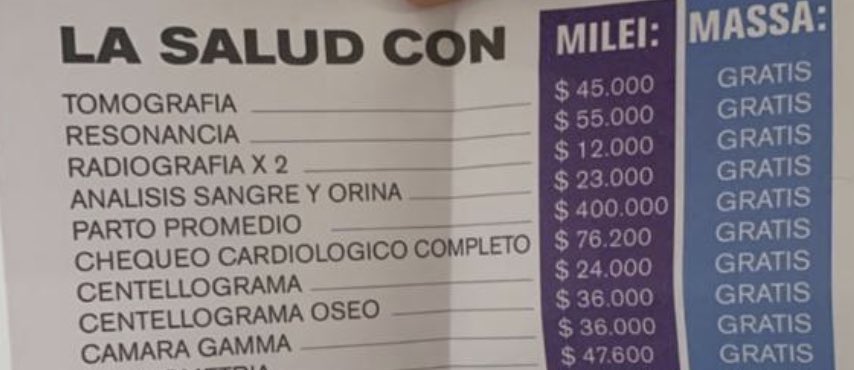 PRossiOficial's tweet photo. ¿Gratis? Ni el chavismo o el peor kirchnerismo se atrevieron a insultar tanto la inteligencia del ciudadano como lo hace hoy  @SergioMassa en su 
campaña del miedo. https://t.co/gKXqLef5hb