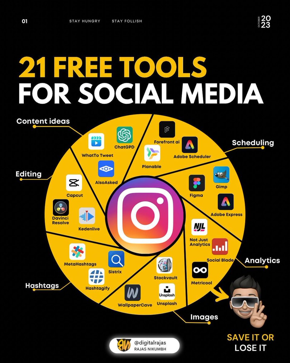 21 Free Tools For Social Media #bloggingtips #earnmoneyonline #seo #seotips #digitalmarketing #affiliatemarketing #makemoneyonline #digitalmarketingstrategy #digitalmarketingtips #digitalmarketingtools #smm #abbloggingteach Credit: @digitalrajas