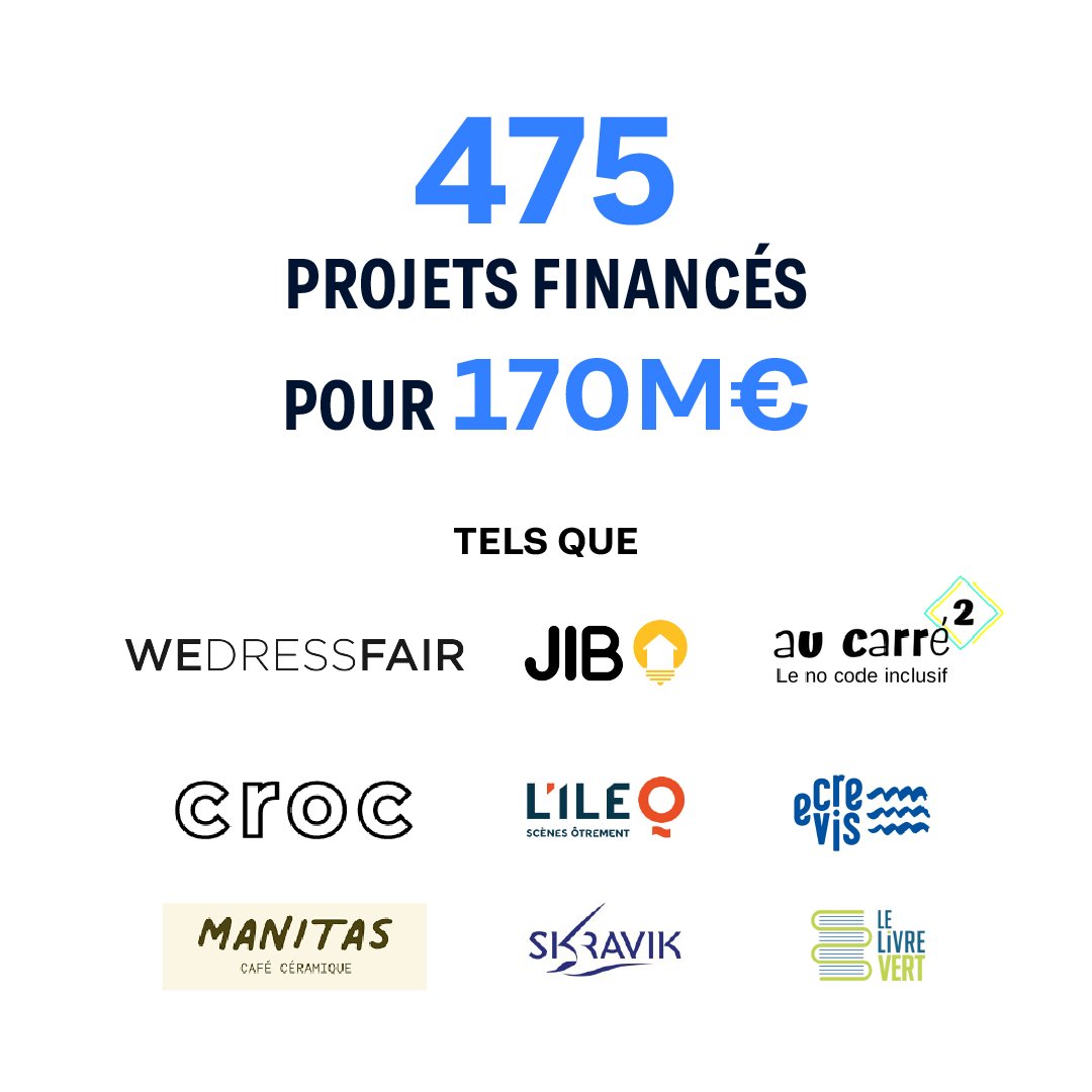 La Nef, pour la banque éthique tweet media