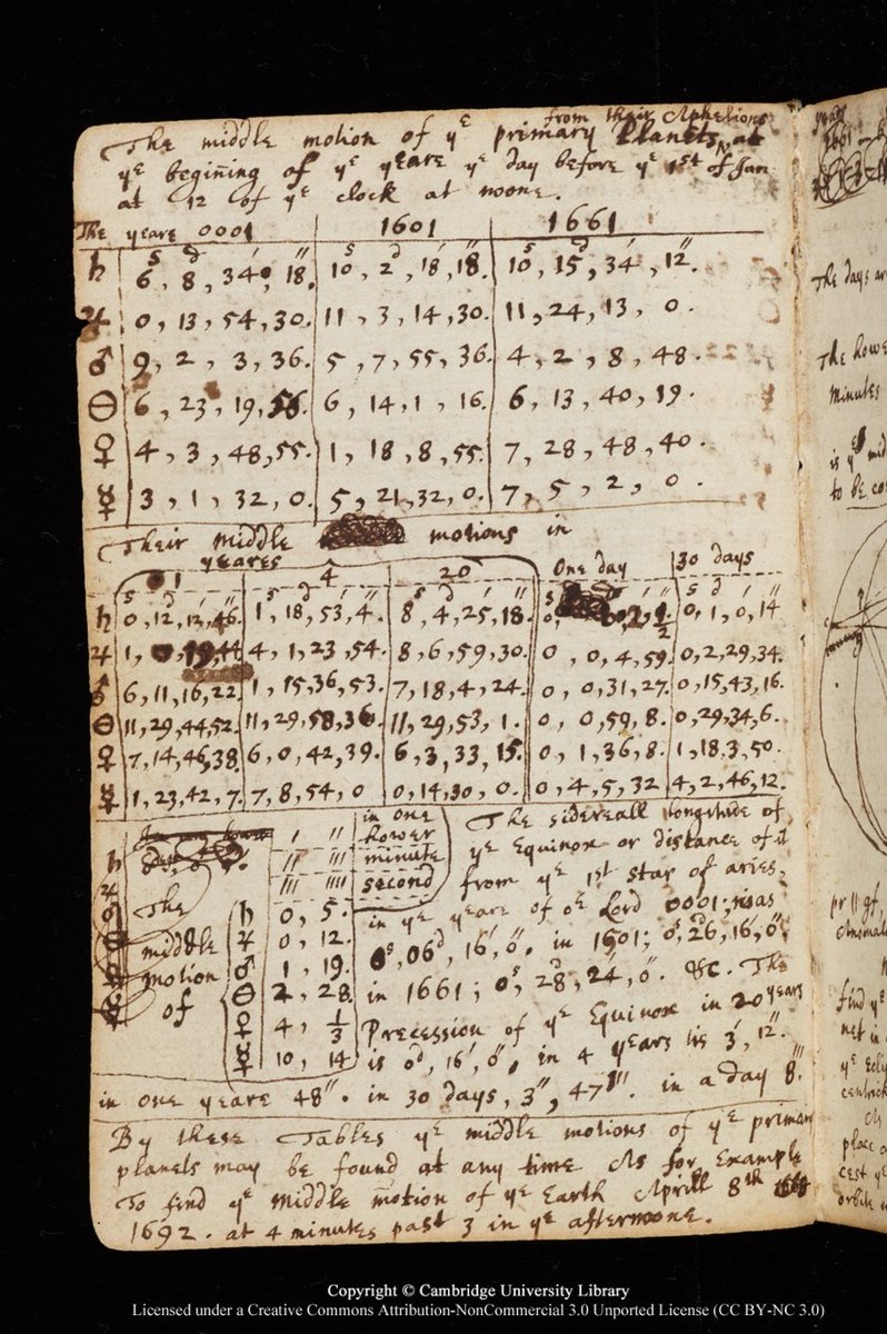 PhysInHistory tweet picture
