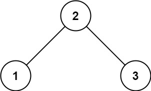 r_jdeep_'s tweet photo. Questions done today:
-Binary Tree Maximum Path Sum
-Validate Binary Search Tree
#DSA #100DaysOfCode #leetcode #developer https://t.co/E8cfBAPe9y