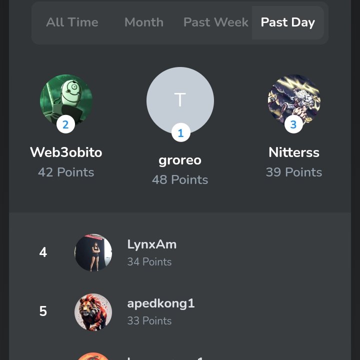 SafeOne_Chain's tweet photo. Raid Winner 7.11
@nitters
@Web3obito
@groreo
Please send your wallet adress to @Chekwus_safeone .
Please note, only winners who have a wallet holding of 100.000 SAFO can claim there win. Wallets will be cross checked.
#cryptocurrency #crypro #safeone #safo #raidcontest https://t.co/vMZZToLiY1