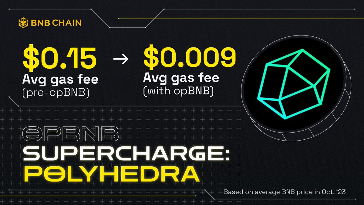 BNB Chain tweet media