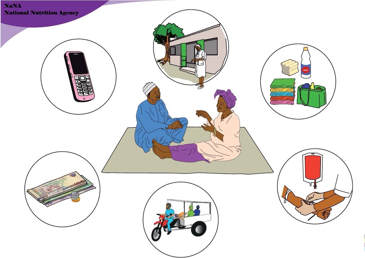🤰🏥 Get Ready for a Safe Delivery with these tips👇🏾
🏥 Choose the Right Health Facility
📞 Keep Important Contacts Handy
🚗 Ensure Reliable Transportation
💰 Secure Your Finances
🧼 Pack Your Essentials
❤️ Know Your Family's Blood Types
🗓️ Note the Due Date