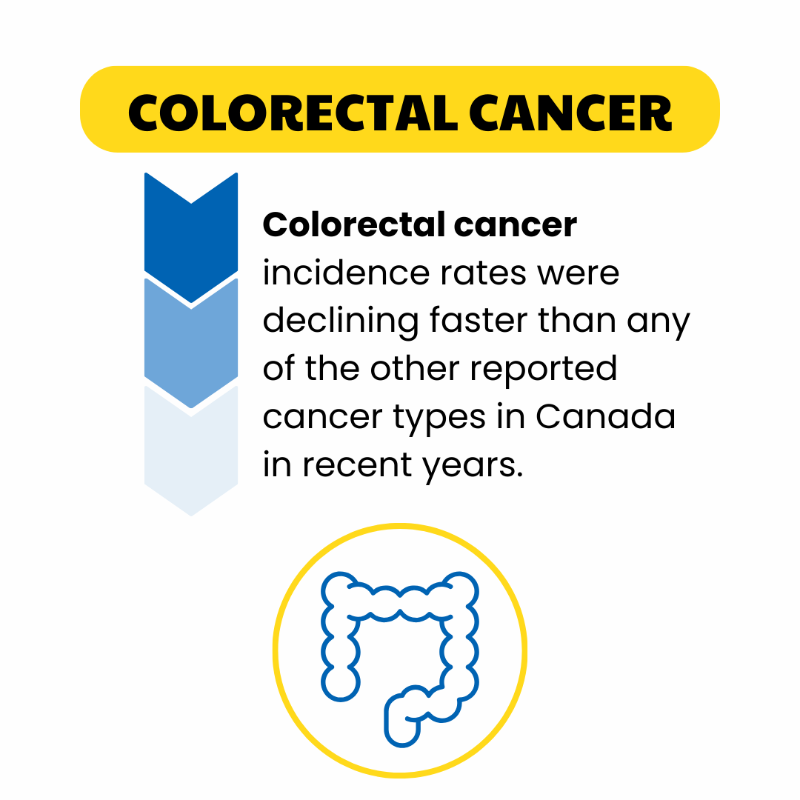 cancersociety's tweet photo. NOW AVAILABLE: The Canadian Cancer Statistics 2023 report is here! This report is developed in collaboration with @StatCan_eng and the @CPHO_Canada.