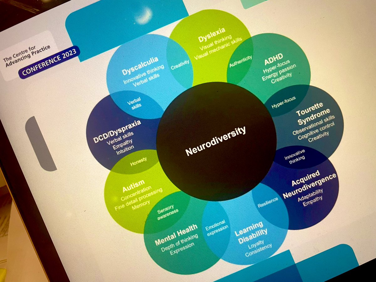 claireozz's tweet image. “Supporting the diverse to thrive regardless of diagnostic criteria” - learning from lived experienced; so valuable, loving this session 🌻
#AdvancingPractice2023 
#advancedpractice
#OUHAdvancedPractice