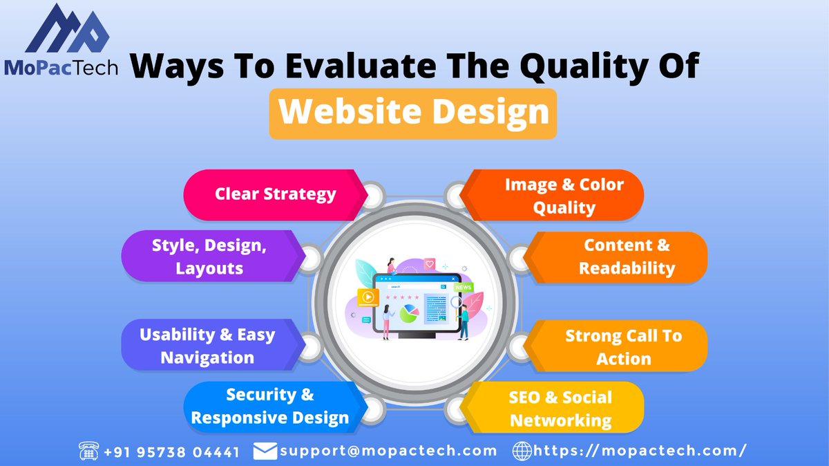 MoPacTech's tweet image. Attraction always works.
Attractive #UI assures best #UX.
To gain attention, make designing sensibly.
Design is one of the most important factor for assuring #Website quality.
Hurry up, Connect with us!
Contact Us: 
mopactech.com
support@mopactech.com
+91 95738 04441