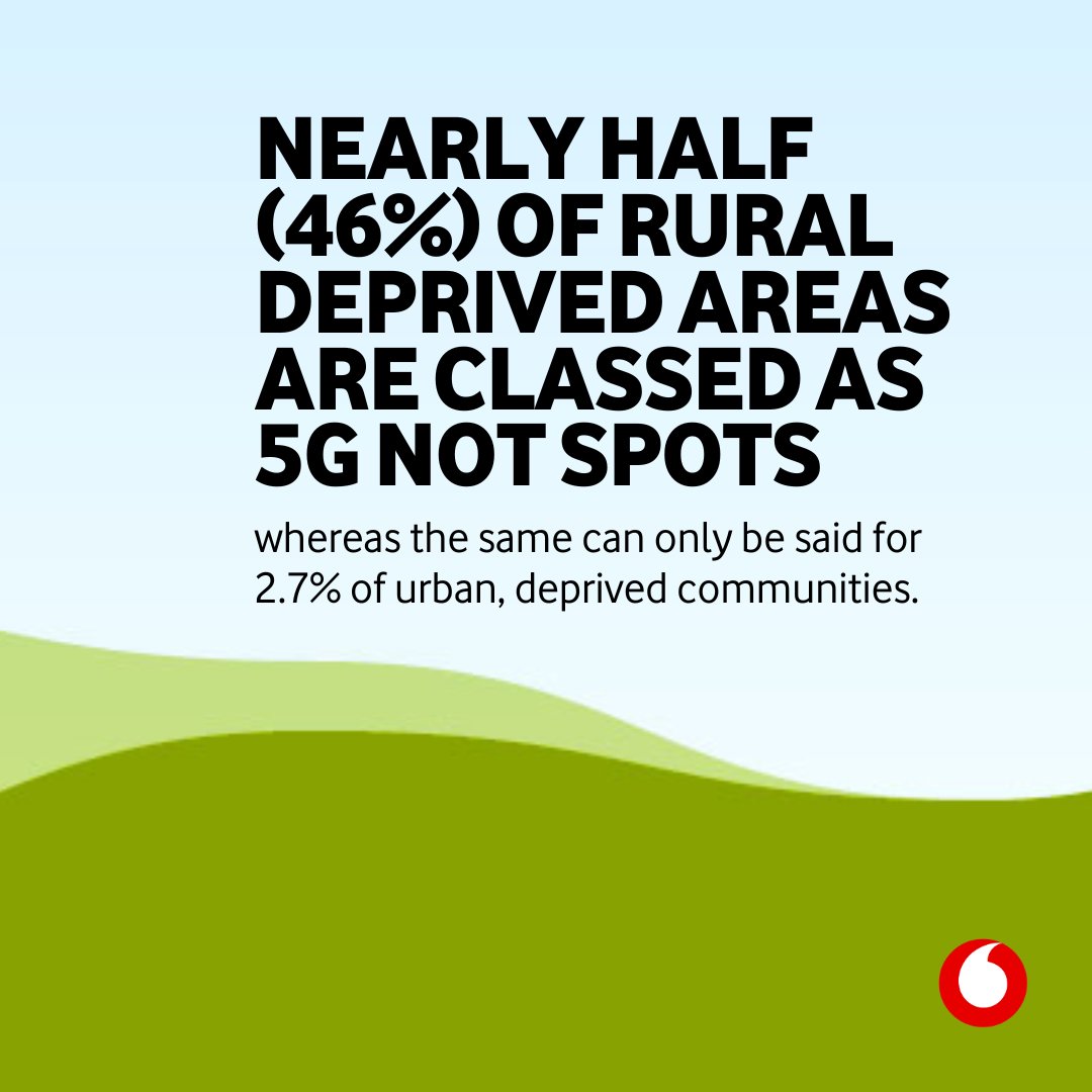 5G presents opportunity, but we must sure that opportunity is available irrespective of where you live. That is not the case today

Through a merger with <a href="/ThreeUK/">Three UK</a>, we’ll deliver #5GStandalone coverage to 95% of the UK population by 2030

#TogetherWeCan

bit.ly/465VnJU