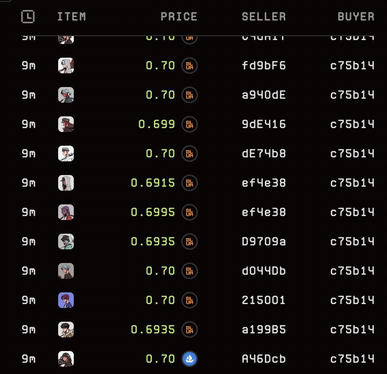 Huge sweep.

139 Elementals. 100 ETH. $190,000 USD.

NFT market heating up.