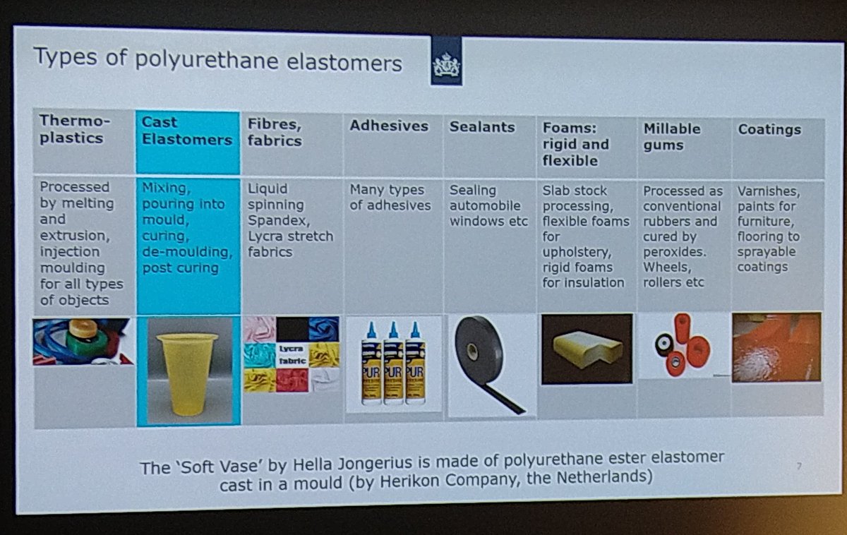 One of the most challenging materials for the mm conservator.... polyurethane. Thankfully the rest of the day is all about it at #futuretalks023