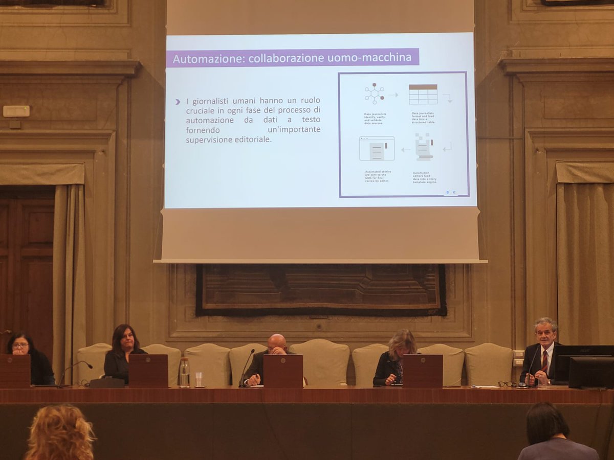 romeoperrotta's tweet photo. Informazione e intelligenza artificiale, "Occorre formare giornalisti computazionali" così @marcoprat #formazioneodg 
 @UNI_FIRENZE @asstampatoscana @asc27_ https://t.co/JeZxYMoWEv