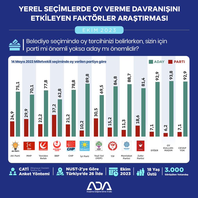 Tweet media two