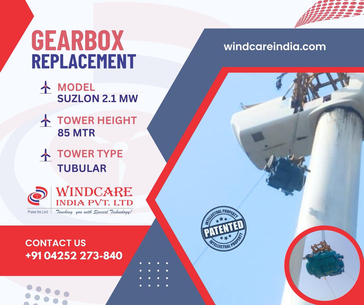 Windcareindia's tweet photo. Congratulations to the entire team for the successful completion of the Gearbox Replacement project for a leading company in the wind industry, utilizing our #innovative #CranelessTechnology on a Suzlon 2.1 MW machine.
#windcare #suzlon #windenergy #windpower #windturbines https://t.co/FuRr3MSU6X