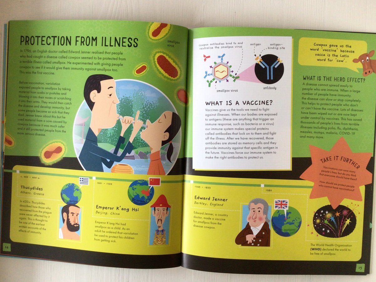 Two new #nonfiction titles @bsmallpub both written by @HistoriaFrankie & illustrated by @tbfhDotCom #WhatsScience & #WhatsTechnology are designed to help 8-12s discover the human side of STEM, each featuring the extraordinary people behind 13 discoveries or inventions. #NNFN2023